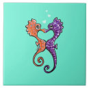 Recherche de dessin de cheval carreaux Mignon