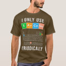 Recherche de utilisateur unique tshirts Drôle