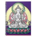 Recherche de chenrezig Avalokiteshvara