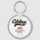 Recherche de fait en 1977 accessoires Pour tous