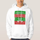 Recherche de fils pulls capuche Noël