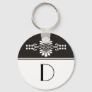 Recherche de initiales décorées porteclés Monogramme