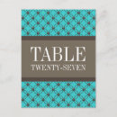 Recherche de fancy cartes postales Motif