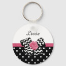 Recherche de rond point porteclés Pour enfants