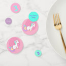 Recherche de birthday confettis Fête d'anniversaire
