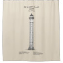 Recherche de st martin maison deco Phare