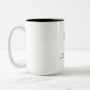 Recherche de devenu tasses Moderne