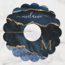 Zoek naar wijnglashangers Naam