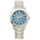 Recherche de musicien montres Pianiste
