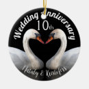 Zoek naar 10 jaar ornamenten Paar