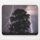 Recherche de derrière tapis souris Dehors