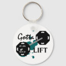 Recherche de culturistes porteclés Muscle