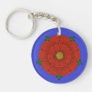 Recherche de de guitare accessoires Rose