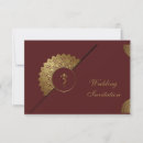 Recherche de hindu invitations Indien