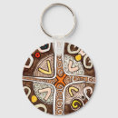 Recherche de dessin géométrique porteclés Abstrait