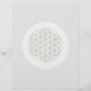 Recherche de chakra prospectus Spirituel