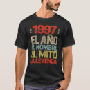 Recherche de leyendas tshirts Vintage