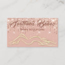 Recherche de boite cartes visite Boss