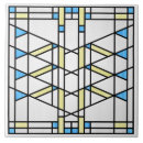 Recherche de interprétation carreaux Artisanat