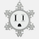 Recherche de débouché électrique L'électricité