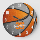 Recherche de équipe de basket art Pour lui
