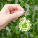 Recherche de hugger porteclés Vert