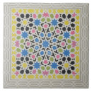 Zoek naar alhambra tegels Design