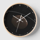 Recherche de planétaire horloges Astronomie