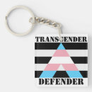 Recherche de allie porteclés Lgbt