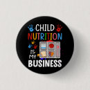 Zoek naar lunch buttons Voedsel