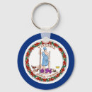 Recherche de richmond porteclés Les etats unis