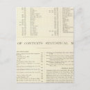 Recherche de atlas du monde cartes postales Index