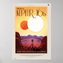 Zoek naar zonne energie posters Retro