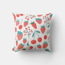 Recherche de motif fraise coussins Baies