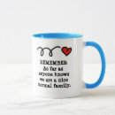 Recherche de amusements tasses Famille