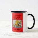 Recherche de bout tasses Humour