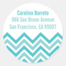 Recherche de teal autocollants Épouser