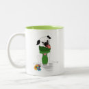 Recherche de blog tasses Thé