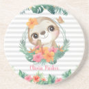 Recherche de tête dessous de verres Tropical