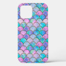 Recherche de papier iphone coques Motif