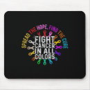 Recherche de mécanisme tapis souris Ligne directe de crise