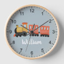 Recherche de train horloges Pour enfants