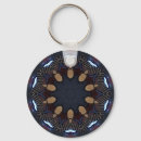 Recherche de tribu porteclés Tribal