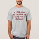 Recherche de agile tshirts Programmation