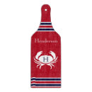 Recherche de rouge sur le planches à découper Nautique