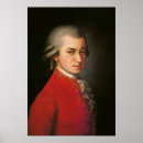 Recherche de mozart posters Symphonie