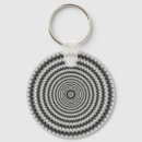 Recherche de optique porteclés Illusion