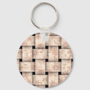 Recherche de digital porteclés Pattern