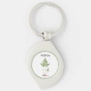 Zoek naar varen sleutelhangers Natuur