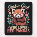 Recherche de panda rouge tapis souris Faune